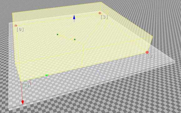 Navmesh boundaries