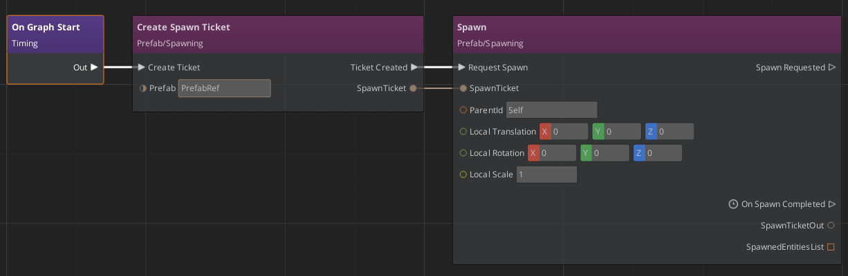 Connect the Spawn node to the Create Spawn Ticket node.