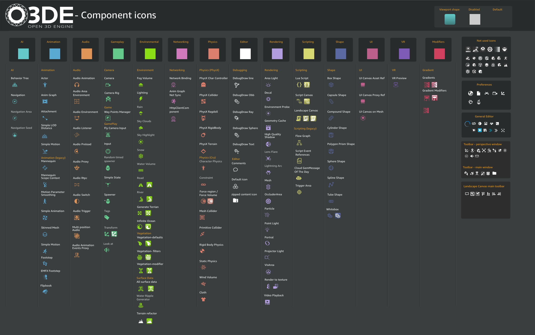 O3DE Component Icons