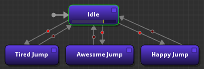 Anim Graph with Tag conditions on transitions