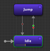 Customize state machines based on motion sets.