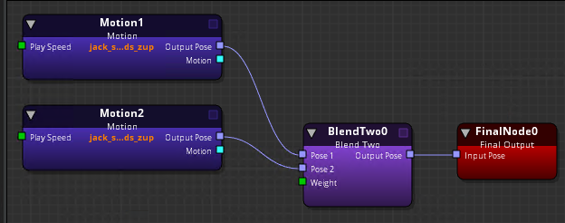 Create your blend tree in the animation graph.