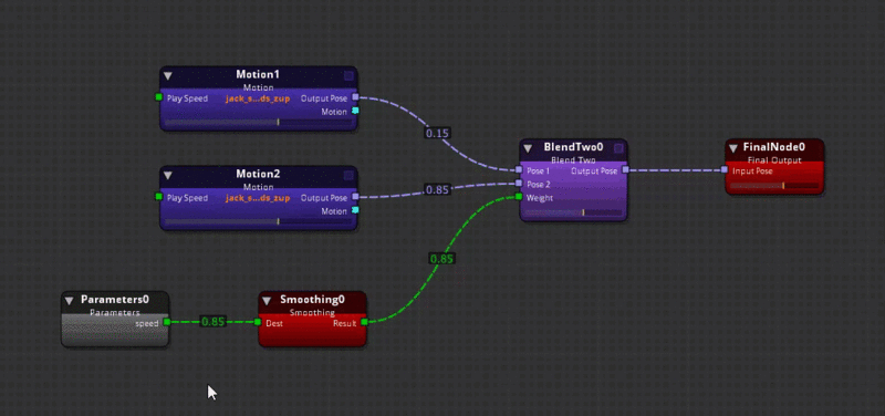 Create a blend tree for your animation graph.