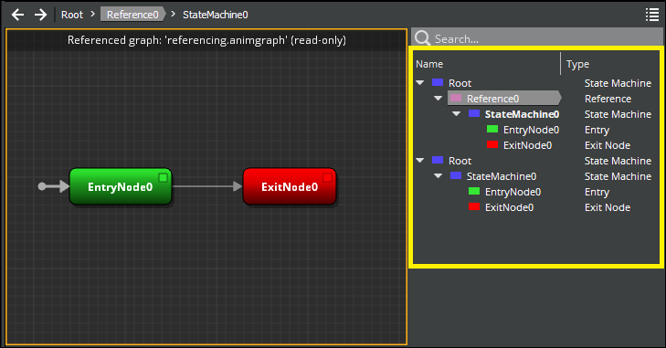 The navigation pane showing the node hierarchy