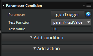 Specifying a test function for the parameter condition.