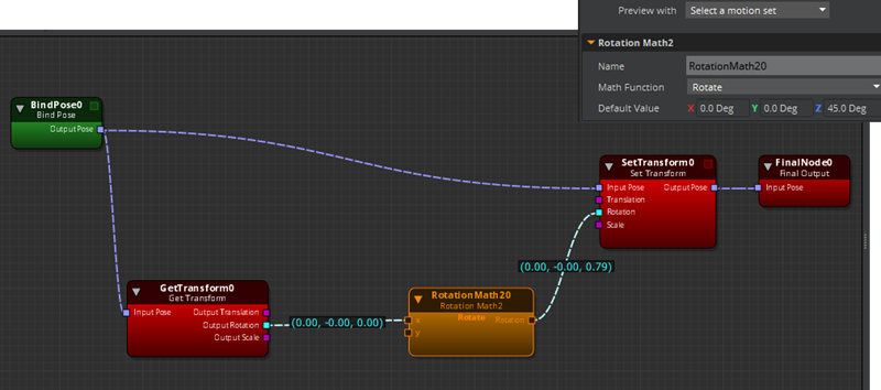 Example of the Rotation Math 2 node in an animation graph.