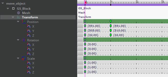 Transform properties in a sequence.