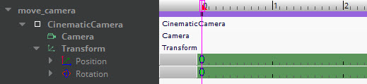 Create animation keys in the timeline for a sequence for a camera entity.