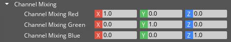 HDR Color Grading Channel Mixing