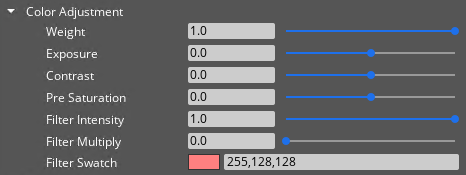 HDR Color Grading Color Adjustment