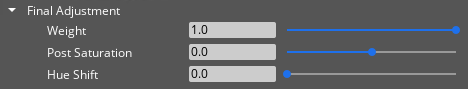 HDR Color Grading Final Adjustment