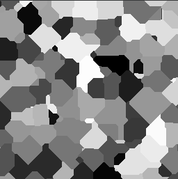 Manhattan distance function example gradient