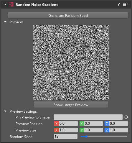 Random Noise Gradient properties