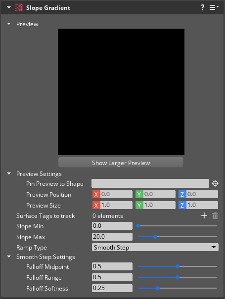 Slope Gradient component properties