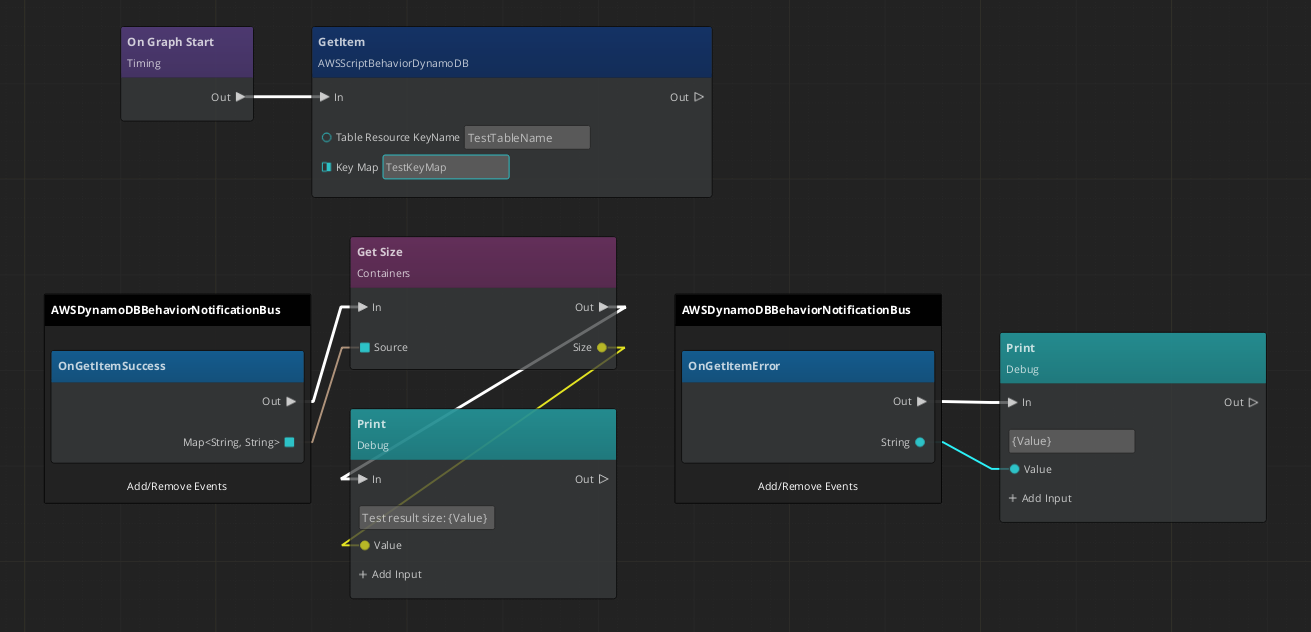 Scripting AWS DynamoDB GetItem node