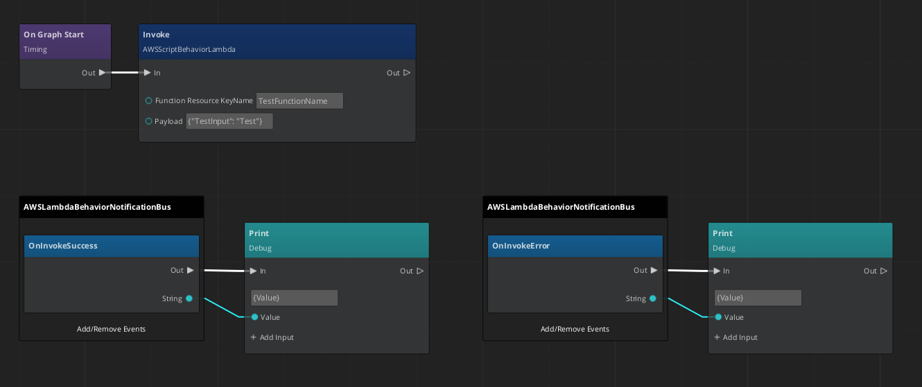 Scripting AWS Lambda Invoke node