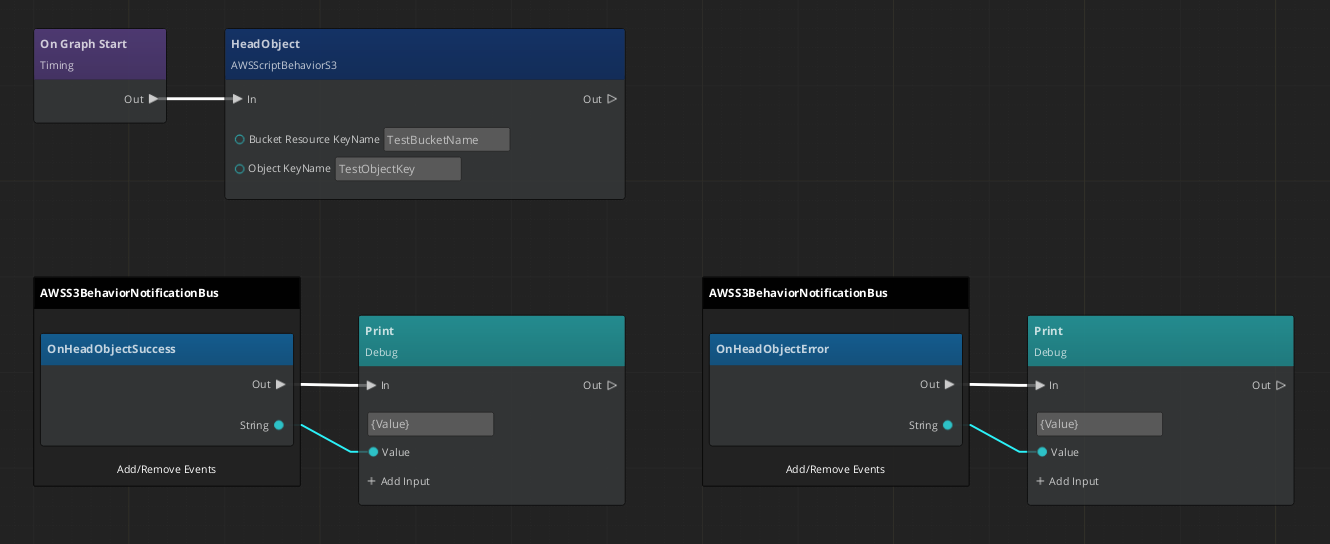 Scripting AWS S3 HeadObject node