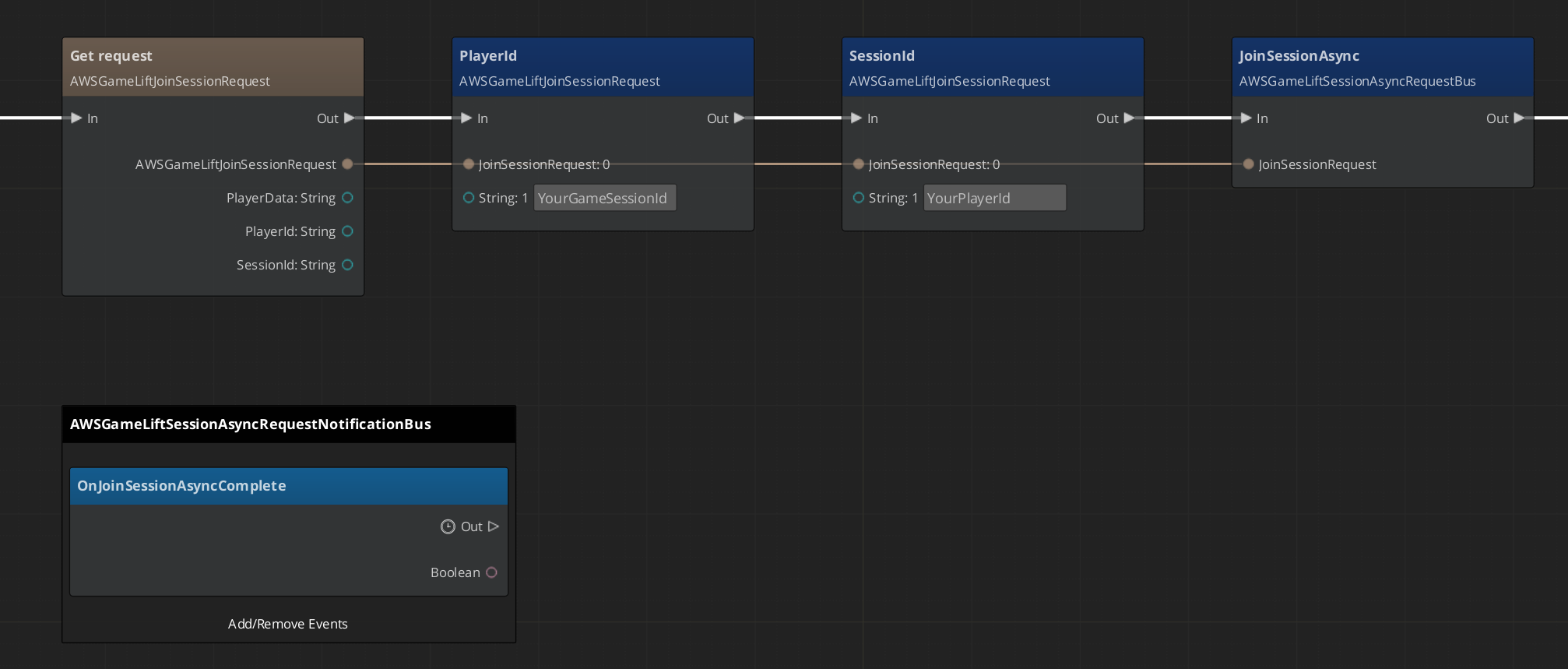 JoinSessionAsync sample graph