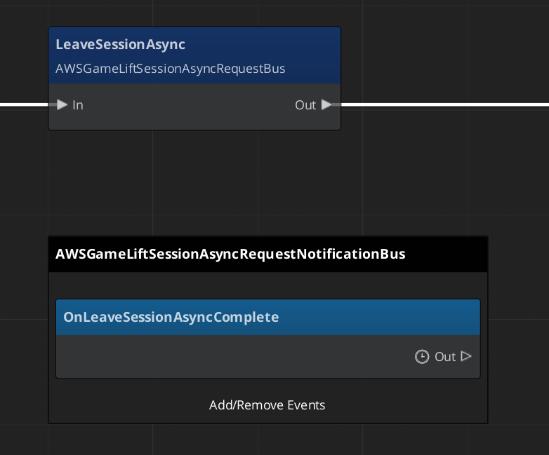 LeaveSessionAsync sample graph