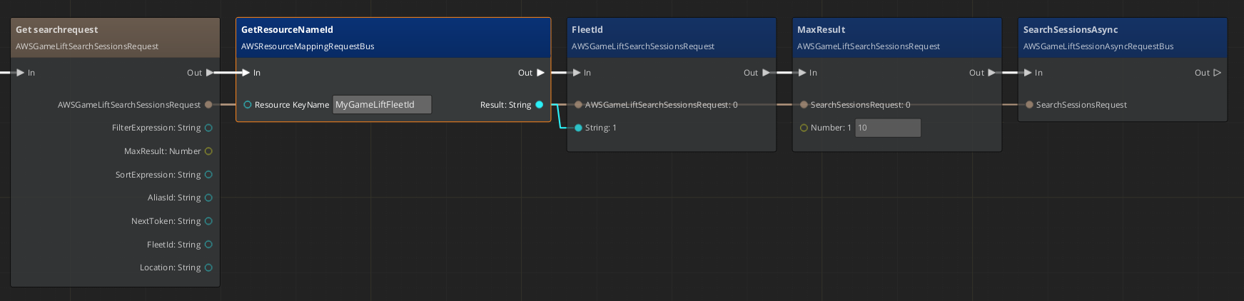 A script that searches for a maximum of ten sessions in the corresponding fleet.