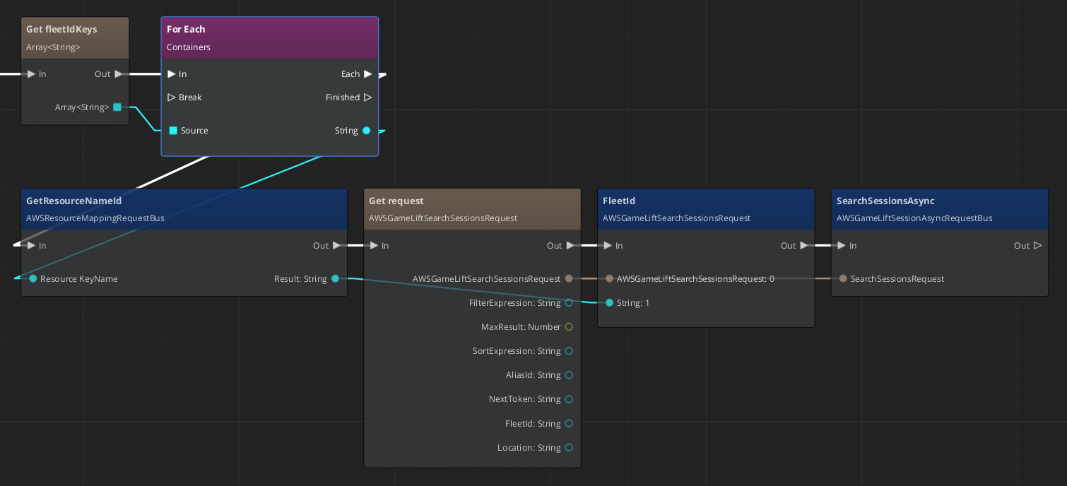 A script that iterates through an array of fleets and searches for an active session.