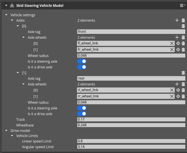 SkidSteeringModel