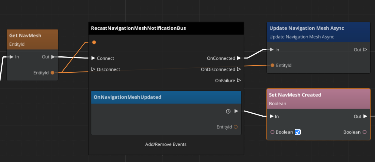 Navigation Mesh components