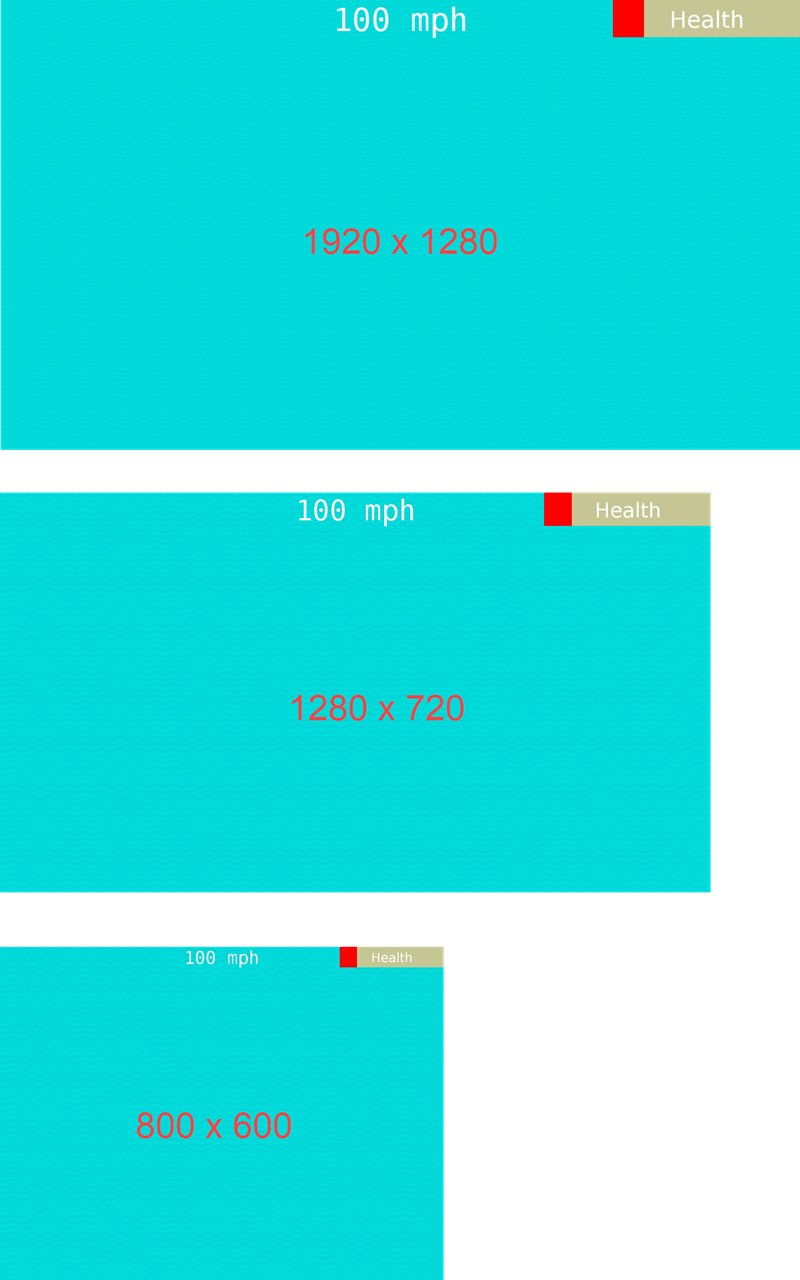 Example of scaling elements while maintaining relative positions.