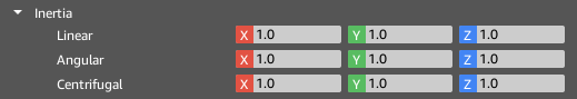 Inertia properties of the NVIDIA Cloth component