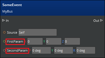 Specified parameter names displayed