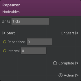 Example node created from nodeables