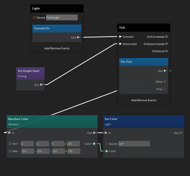 Controlling the On Tick event by using connection controls.