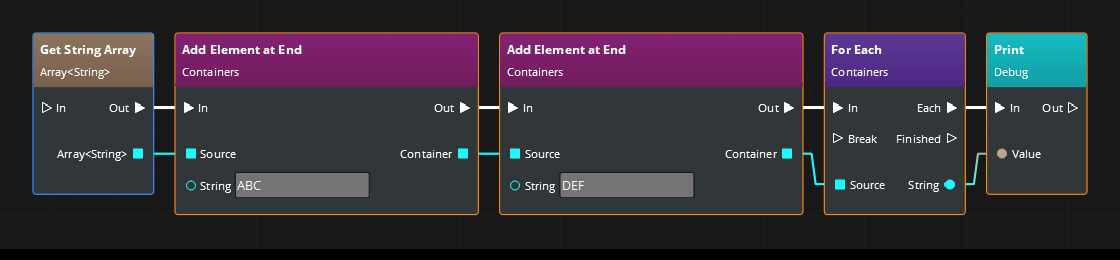 Chained array operation nodes.