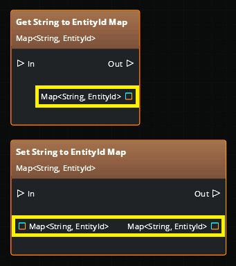 Dual-color map data pin icons.