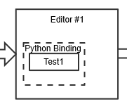 Write Test Step