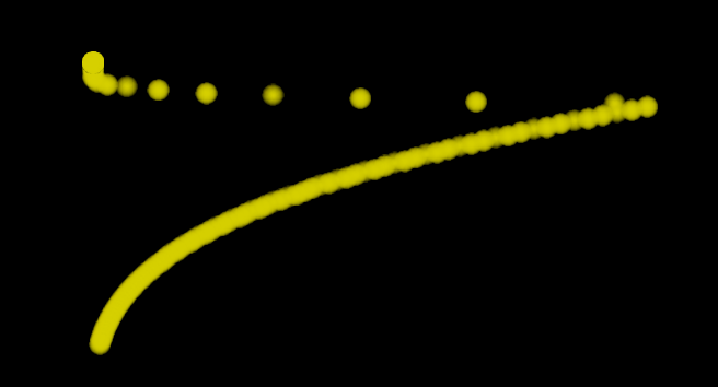 Shows particles being emitted in a curve that moves horizontally quickly, then back to the origin slowly Particle Shape Curve Example