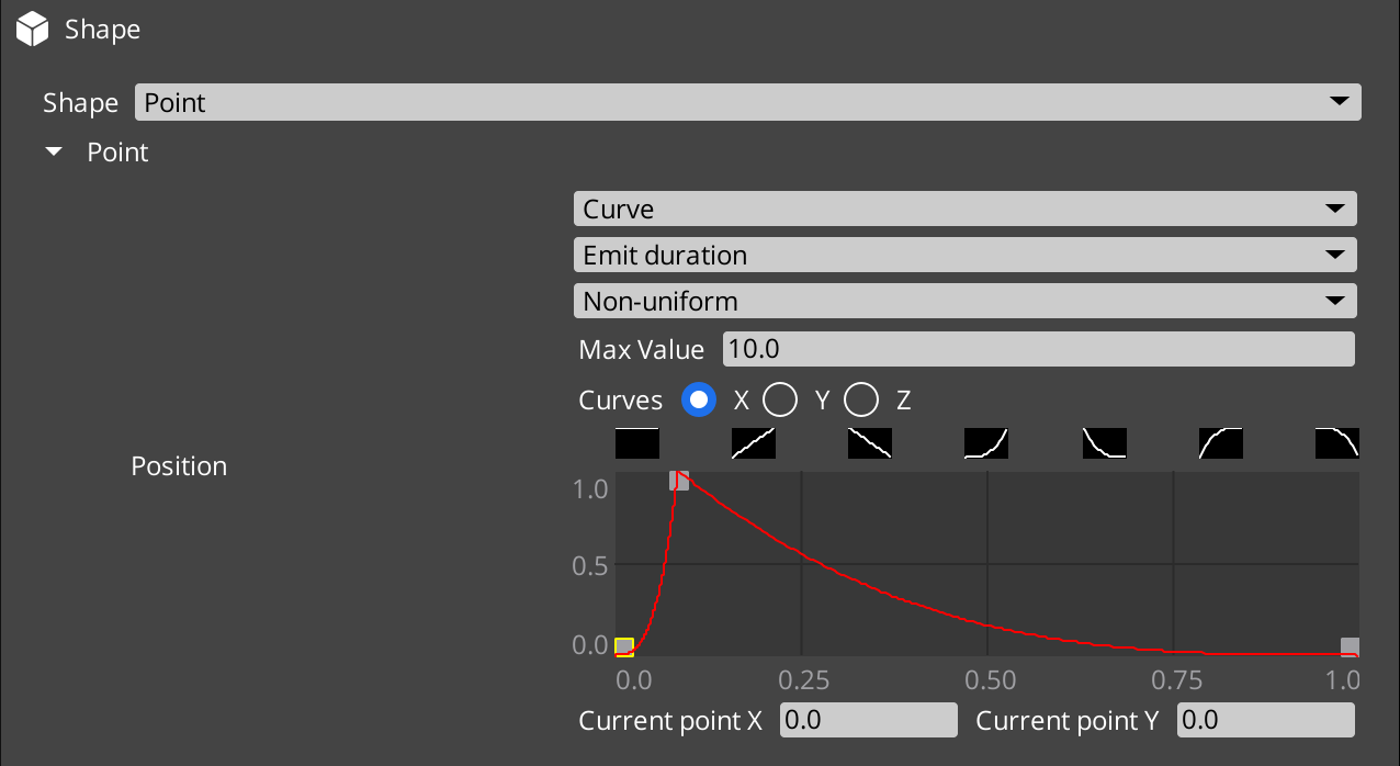 Shows a curve editor that has a rapid movement from 0.1 then a gradual curve back down to 0.0 Particle Shape Curve